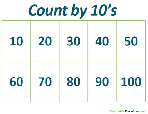 Printable Count by 10's Practice Chart | Counting by 10, Math charts ...