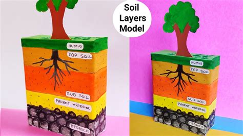 Soil layer model easy idea | Soil profile model school project | Layers of soil project making ...