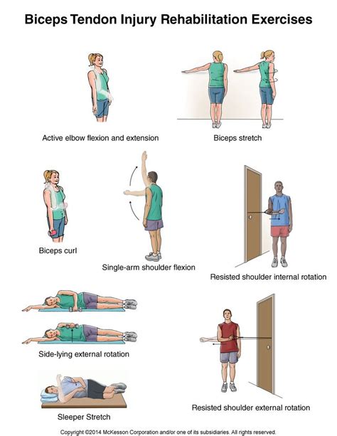 Maybe this will help. | Bicep tendonitis, Bicep tendonitis exercises, Injury rehabilitation