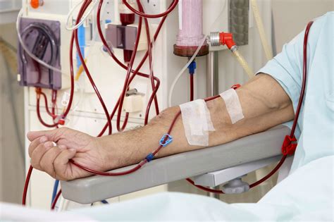 Dialysis Treatment: How It Can Improve Kidney Function