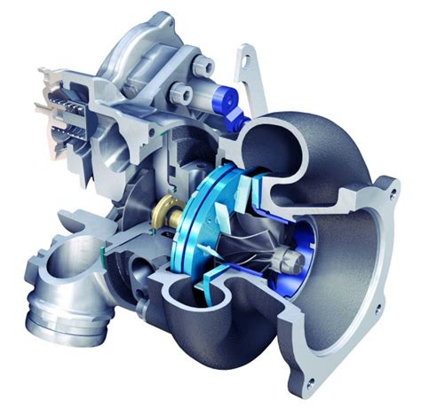 Variable Geometry Turbocharger (VGT) – x-engineer.org