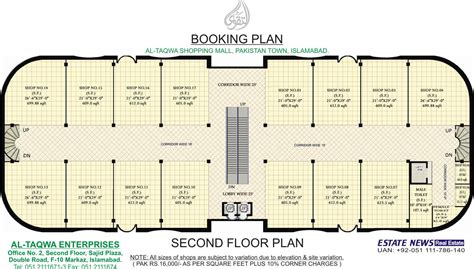 Building Plans: Shopping center