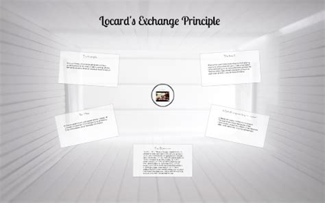 Locard's Exchange Principle by Cris Alves on Prezi