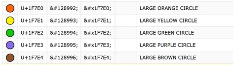 colors - What is the Unicode code for a grey ball? - Stack Overflow