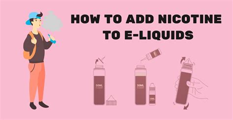 Guide To Adding Nicotine To E-Liquid - OZ Vapour