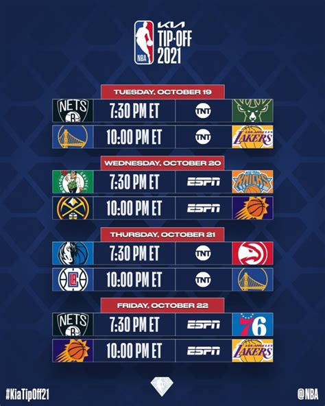 NBA releases Opening week and Christmas Day schedule for new season.