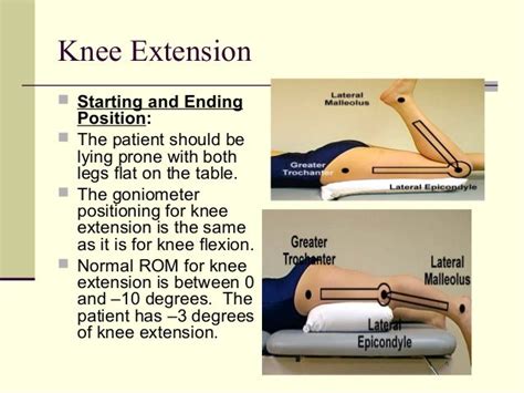 Measuring Knee Flexion And Extension