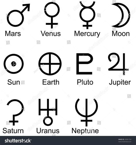 planetary sign icon set White #Sponsored , #AD, #sign#planetary#icon# ...