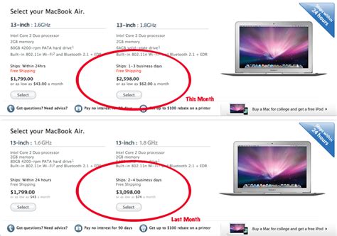 MacBook Air With Solid State Drive Gets $500 Price Cut