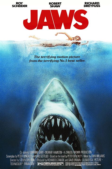 Charlie Serafini's Art Blog: Jaws (1975) Film Review