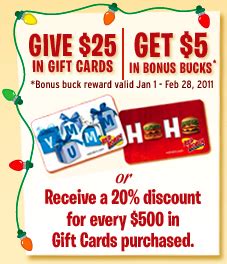 Red Robin Gift Card Deal