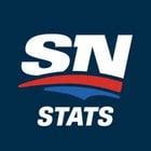 [Sportsnet Stats] Alex Tuch is the 31st player in Sabres history to ...