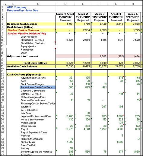 Main screen image of 13 week cash flow forecast - Business Finance ...