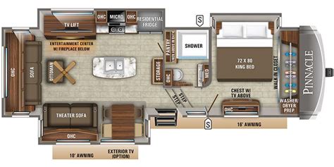 Jayco Fifth Wheel Floor Plans 2020 - floorplans.click