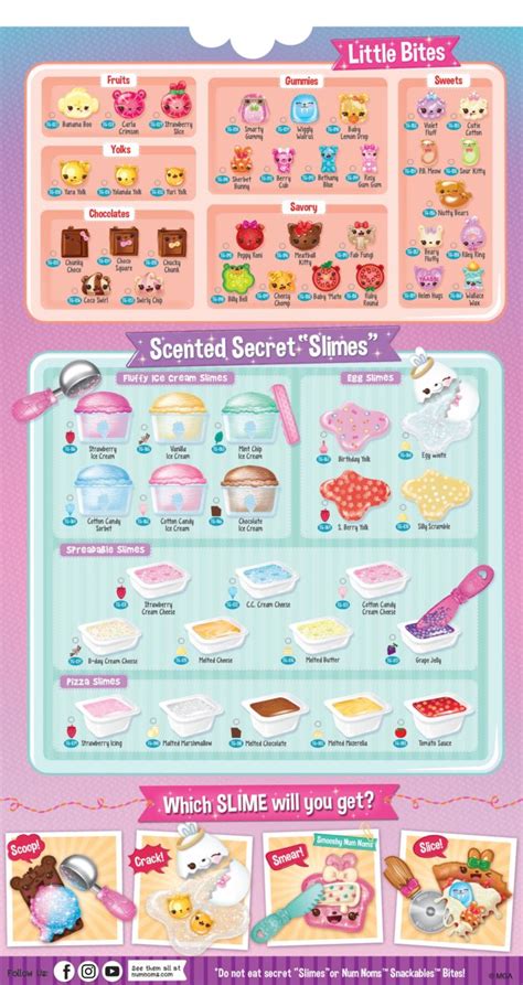 Num Noms Snackables Slime Series 3 Collector Guide List Checklist 2 – Kids Time