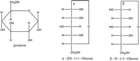 Alpha And Beta Glucose Ring Structure