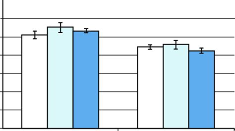 Content of stored Ca 2+ under the action of ATP and ADP in the... | Download Scientific Diagram