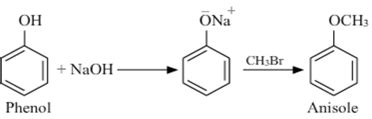 How do you convert the following? Phenol to anisole from Class