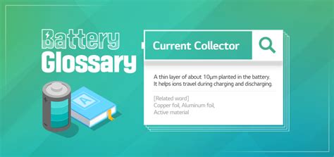 Battery Glossary - Current Collector - Battery LAB