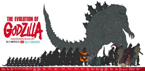 The Evolution of Godzilla (Illustration, Scale Chart and Info-graphic ...