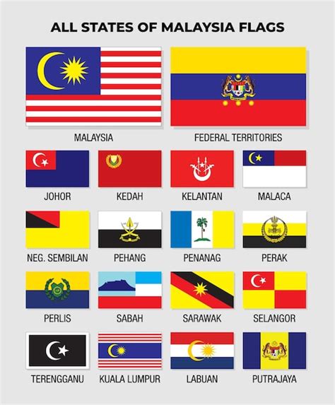 Premium Vector | Malaysia State Flags Collection Design Template States ...