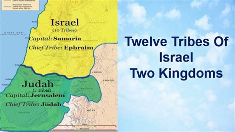 The Two Kingdoms Of Israel – Hebrew Israelite