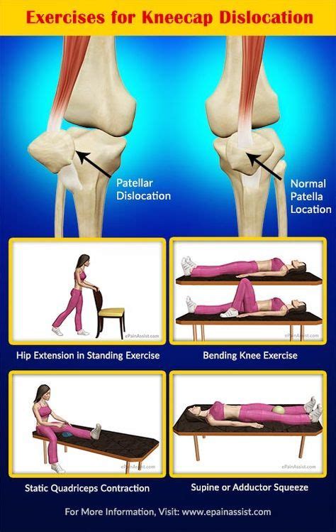 Recovery, Exercises, Prevention of Kneecap Dislocation or Patellar Dislocation | Knee exercises ...