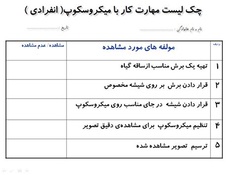 انواع چک لیست های پیشنهادی اول تا ششم