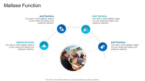 Maltase Function In Powerpoint And Google Slides Cpb