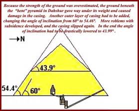 Why Is The Bent Pyramid At Dashur In Egypt...Bent? - Hidden Inca Tours