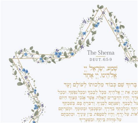 Shema Israel Prayer Wall Art PDF Hebrew and English Blessing - Etsy.de