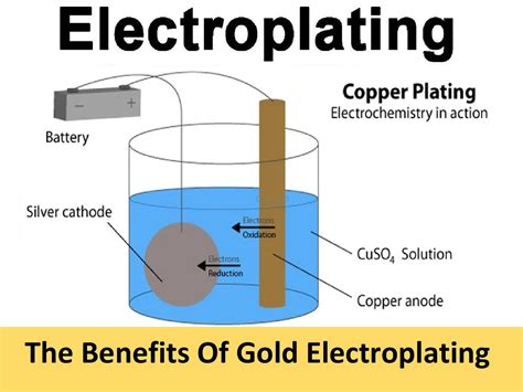 The benefits of gold electroplating by Lora Davis - Issuu