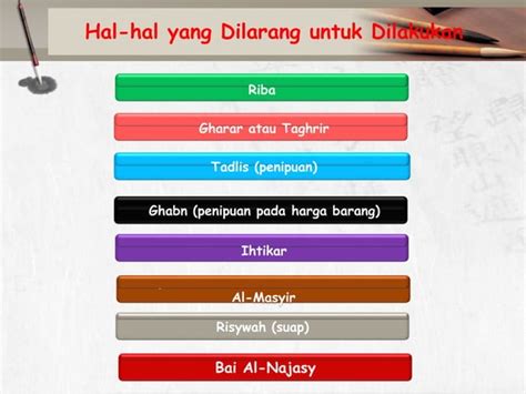 konsep muamalah dalam islam | PPT