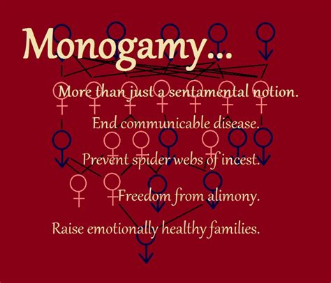 Monogamy | Love and marriage, Quotes, Thoughts