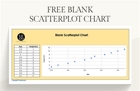 Free Blank Scatterplot Chart - Google Sheets, Excel | Template.net