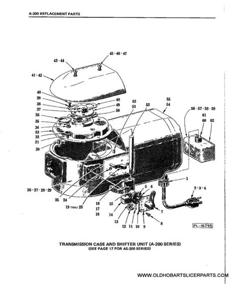 Hobart A200 Mixer Parts Diagram | Reviewmotors.co