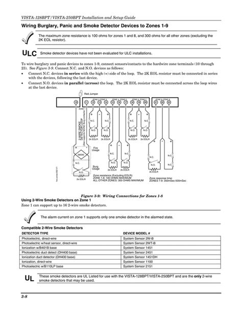 Install Guide: Honeywell Vista 128BPT and 250BPT