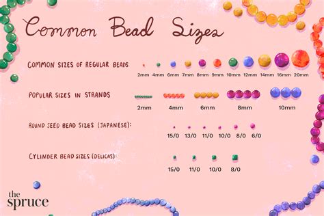 Seed Bead Sizes Chart In Inch Millimeters Bead Size C - vrogue.co
