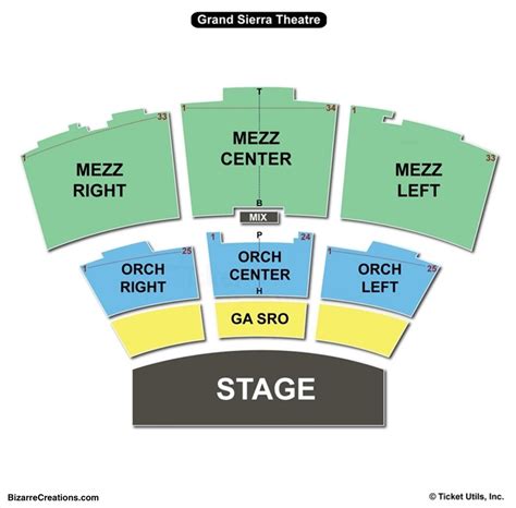 Grand Sierra Resort Grand Theater Seating Chart | Portal.posgradount.edu.pe