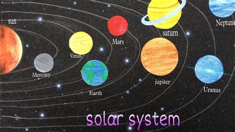 Solar System Drawing Planet Chart