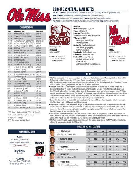 Ole Miss Game Notes - MSU by Ole Miss Athletics - Issuu