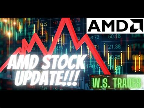 AMD Stock Analysis! Advanced Micro Devices Stock Prediction! AMD Stock ...