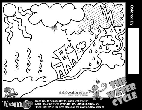 Land And Water Coloring Pages at GetColorings.com | Free printable colorings pages to print and ...