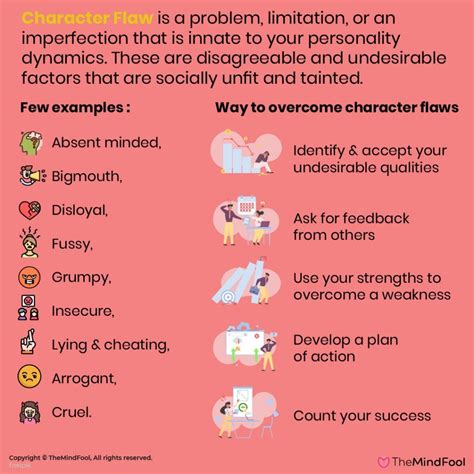 Character Flaws – Your Subtle Imperfections | TheMindFool