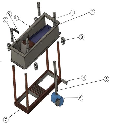 The shale shaker schematic design | Download Scientific Diagram