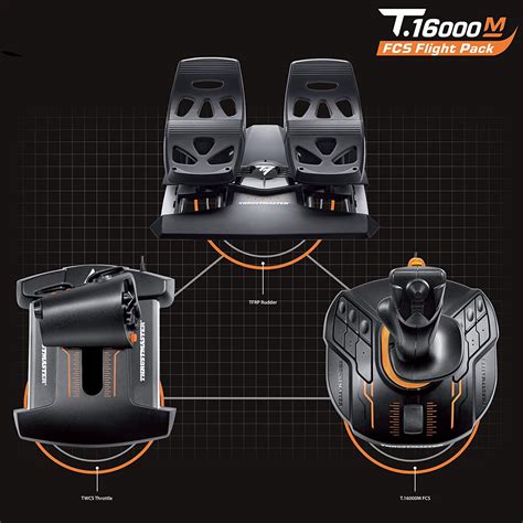 Microsoft Flight Simulator guide: How to choose the best controller and flight stick - Polygon