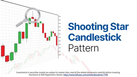 Shooting Star Candlestick: Meaning, Calculation & Interpretation of ...