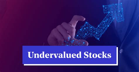 List of Top Undervalued Stocks in India (NSE)