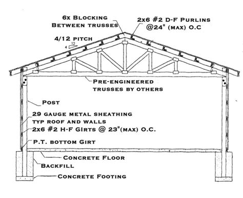 Enginered 24x24 Pole Building Plans | Joy Studio Design Gallery - Best Design