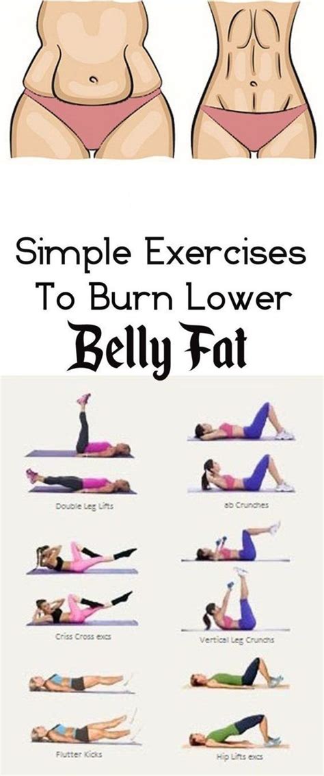 Best Exercises To Lose Lower Abdomen Fat